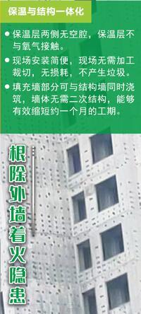 钢丝网架保温板 建筑及装修圈的高效保温解决方案